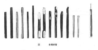 杉山和一が考案した各種鍼管