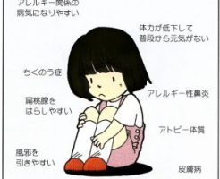 虚弱体質