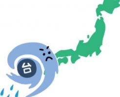 台風と体調