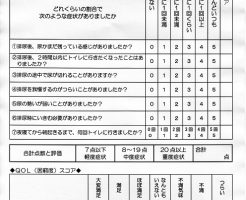 国際前立腺症状スコア
